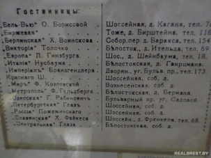 Гостиницы Брест-Литовска до 1915 года